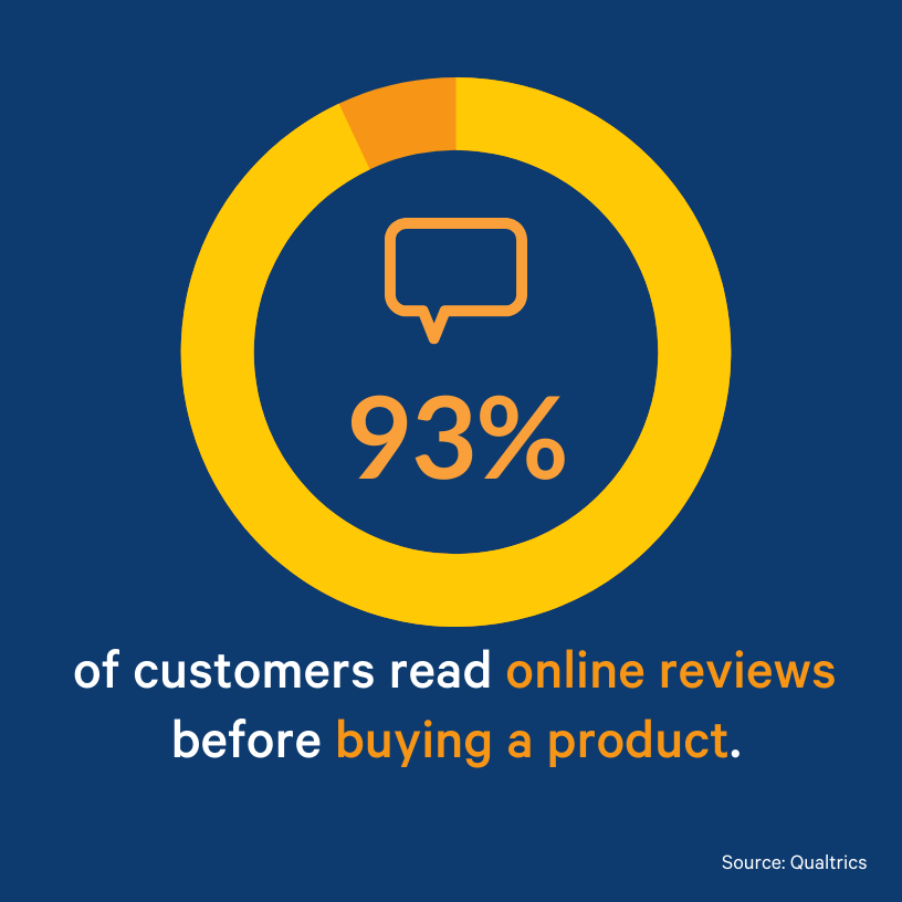 online-review-stats