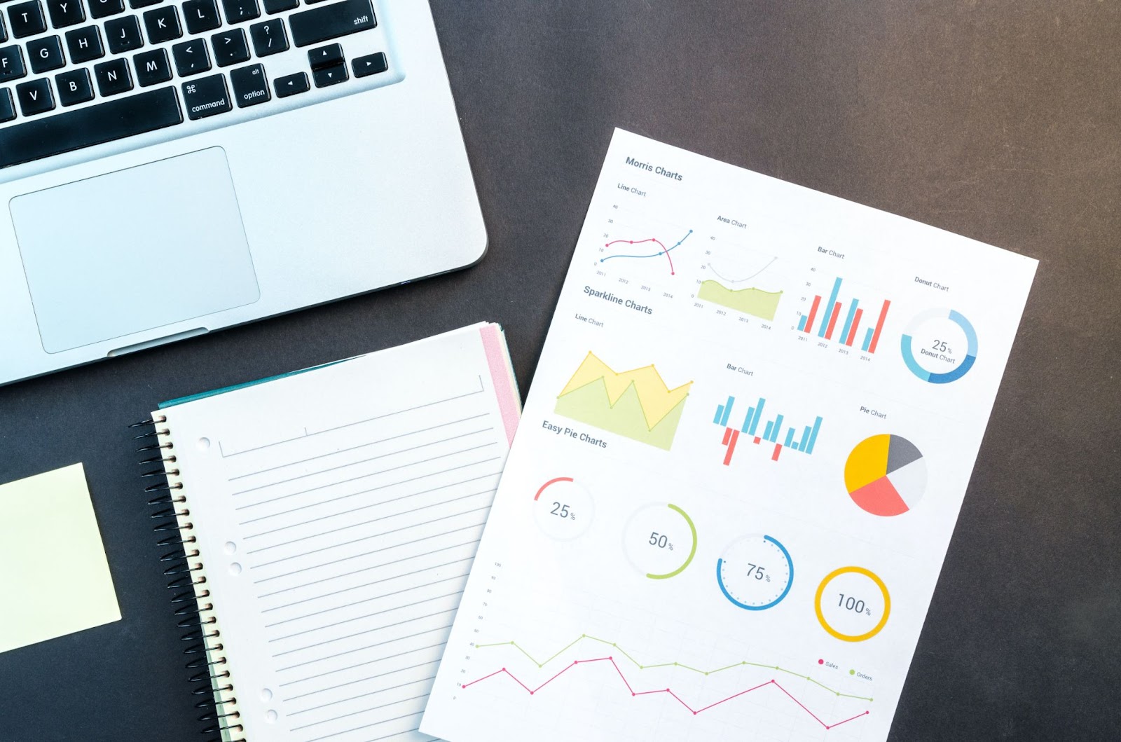 sales analytics