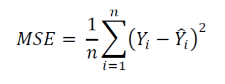 mean squared error