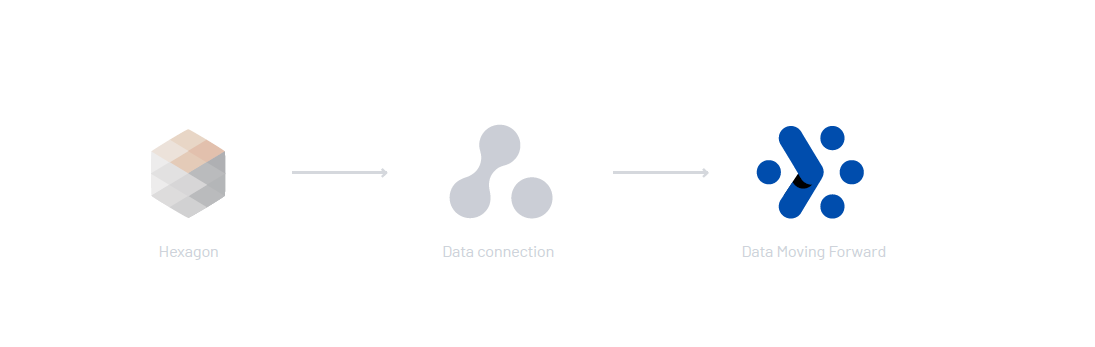 The evolution of the Adverity logo
